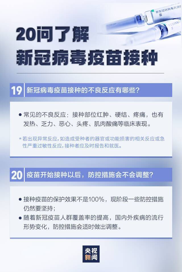 新冠病毒疫苗接种有这些变化，速查！