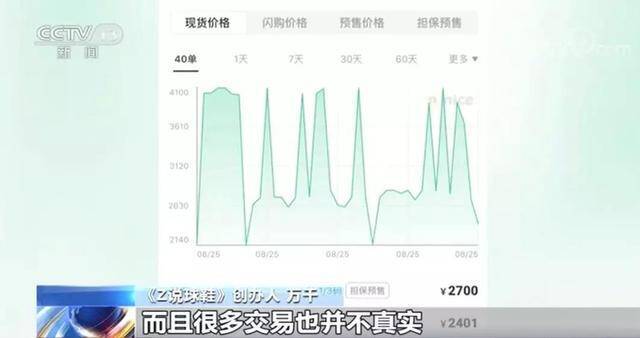 国产鞋原价1500炒到49999？“炒鞋”当心“鸡飞蛋打”