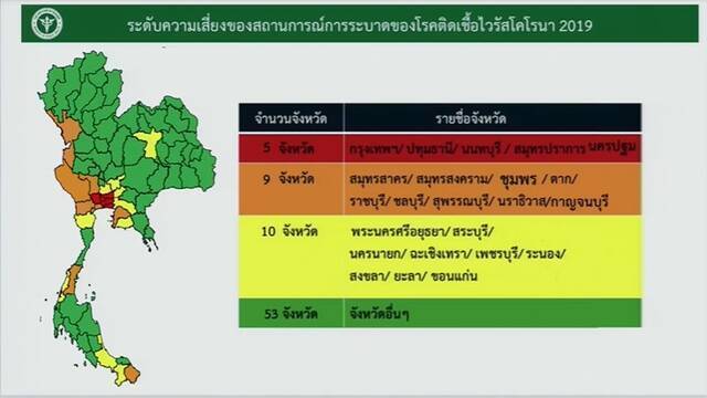 泰国卫生部建议政府加强节日期间疫情防控力度