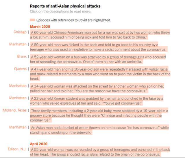 关于亚裔遭受人身攻击的报道