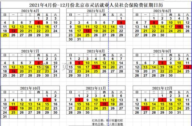 注意！本月起北京统一调整社保费征缴时间