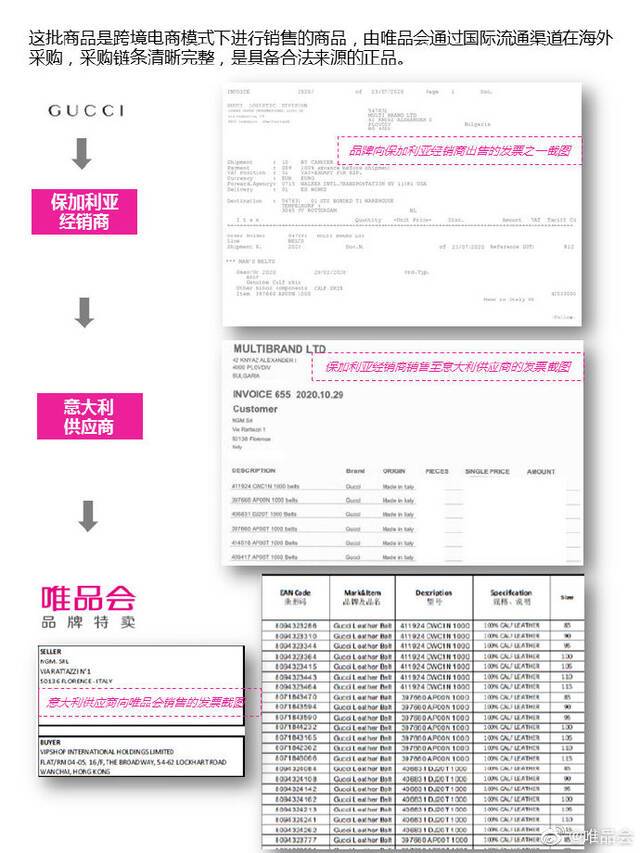 唯品会回应Gucci腰带被得物鉴定为假：海外直采 确保正品