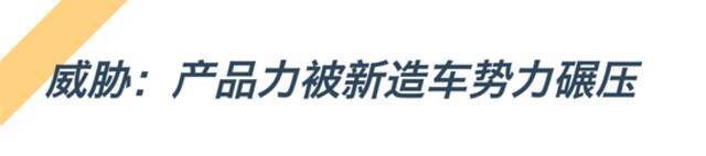 时隔3月降5000块，比亚迪高端车驶入“囧途”？