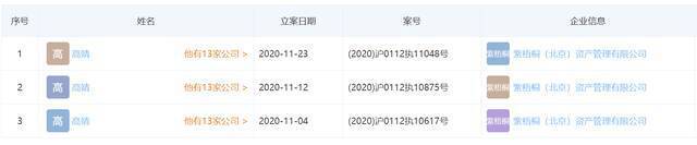 蛋壳公寓将被纽交所摘牌，上市仅445天却留一地鸡毛