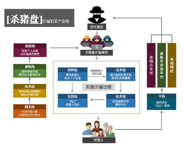 最高检：去年检察机关起诉涉嫌网络犯罪人数上升近五成