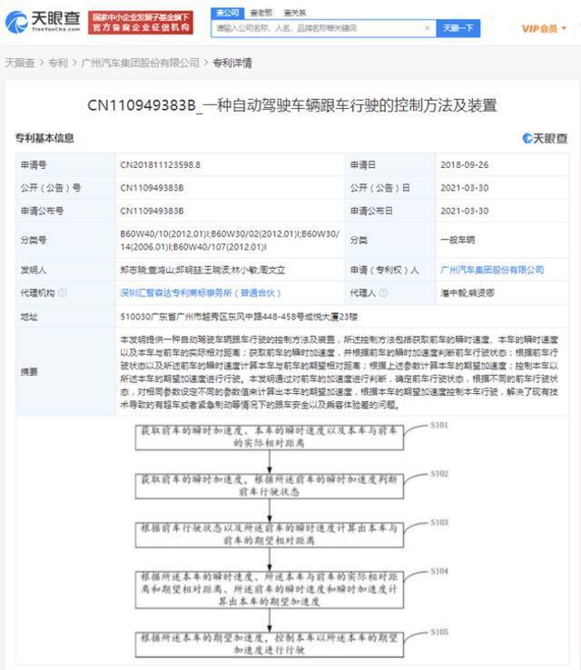 广汽集团关联公司公开“自动驾驶”相关专利