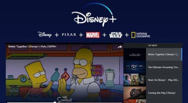 Disney+在2021年付费会员已经破亿