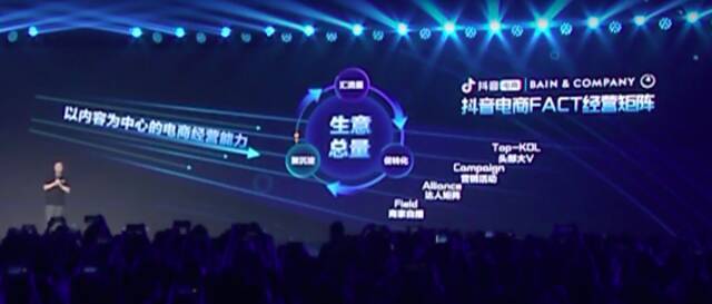 都不追求GMV、强调商家扶持，抖音快手的电商有何不同？