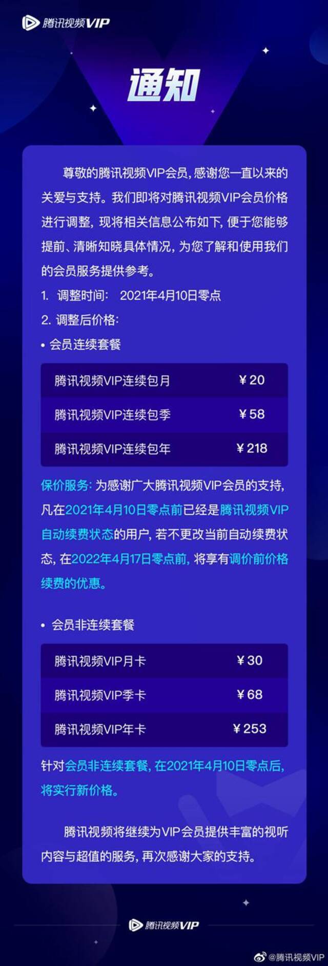 腾讯视频VIP会员涨价后价格。截图