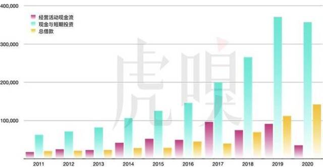 布局新业务实现自救 华为绝不倒下？