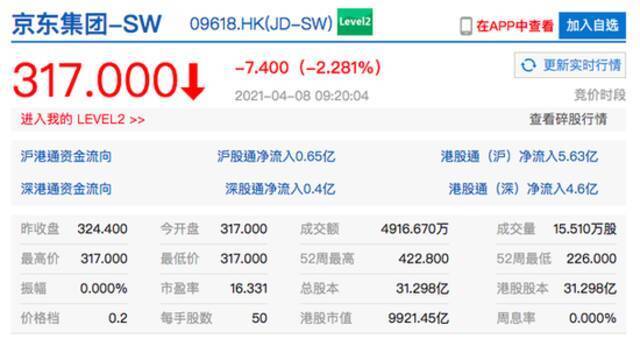 香港恒生科技指数开盘跌0.9% 哔哩哔哩港股开跌近5%