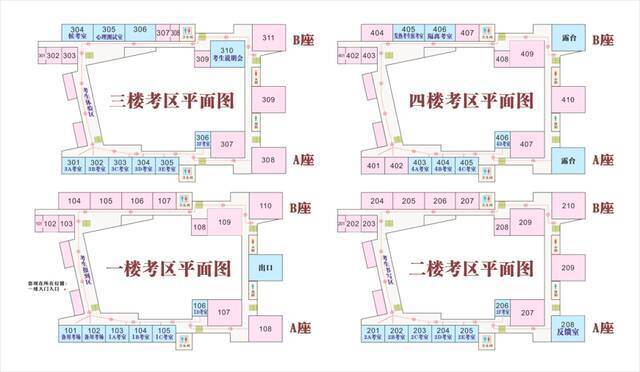 @三位一体考生 您的综合测试攻略请查收