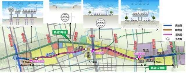 漕宝路快速路新建工程总体概况图