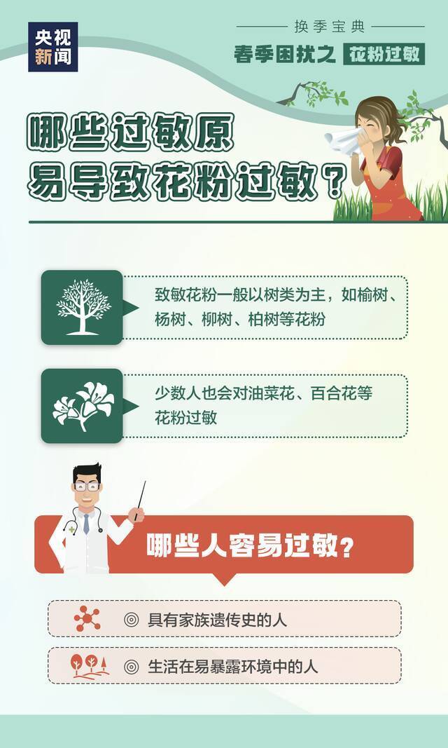 科普｜远离鲜花为何还会花粉过敏？原来……