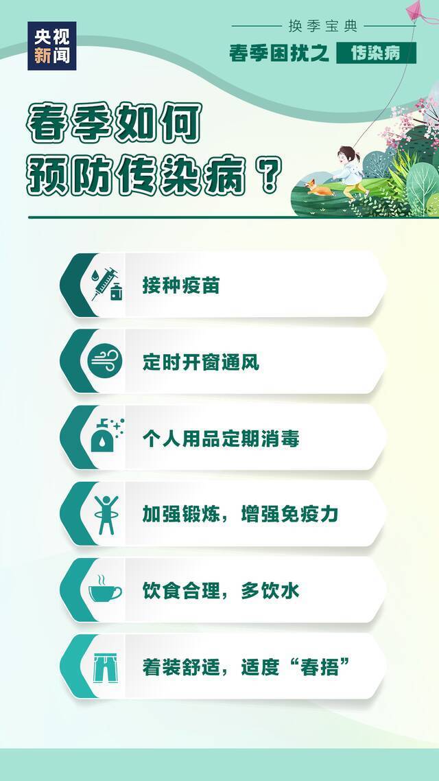 科普｜远离鲜花为何还会花粉过敏？原来……