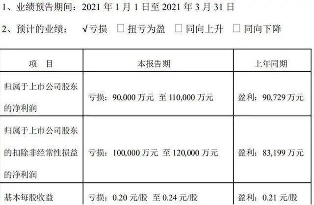 图片来自顺丰公告。