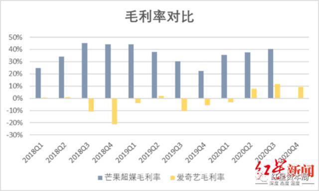 最后一夜，明起涨价！