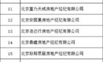 北京市住建委严查炒作学区房、违规商改住等：26家机构被查处，知名网站被约谈