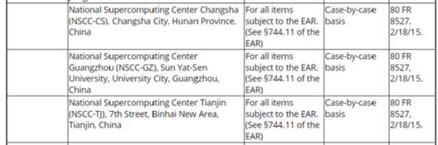  2015年美国商务部就将三家中国超级计算中心列入了实体清单