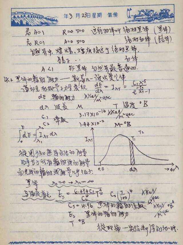 88岁“院士学长”大学时代的课堂笔记长啥样？