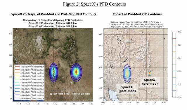 亚马逊最新提交的文件认为SpaceX歪曲了其天线轮廓