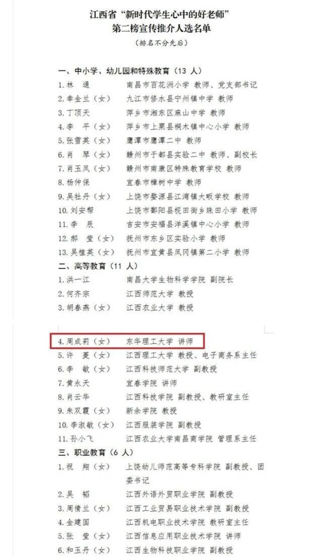 我校周成莉老师入选江西省“新时代学生心中的好老师”