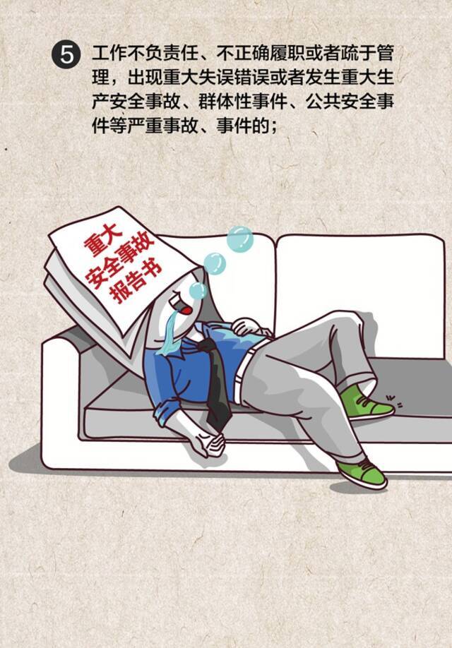 领导干部请注意，有这些行为将受到组织处理