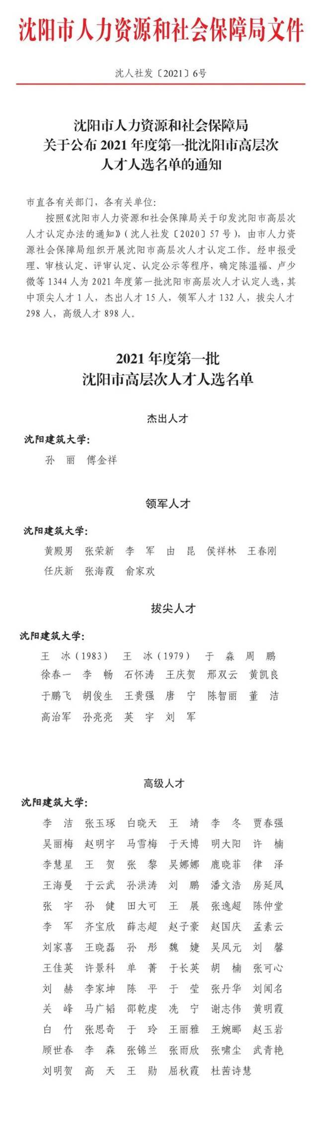 沈阳建筑大学获批沈阳市高层次人才称号数量再创新高