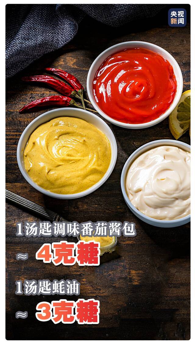 0蔗糖不等于0糖！你真的了解饮料中的糖吗