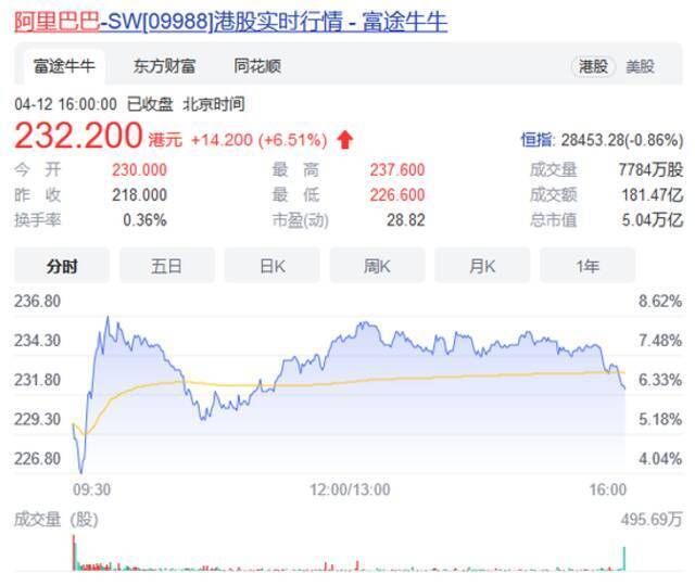 四部门再次约谈蚂蚁集团 释放什么重磅信号？