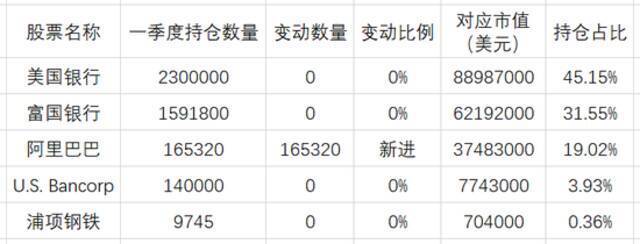 四部门再次约谈蚂蚁集团 释放什么重磅信号？