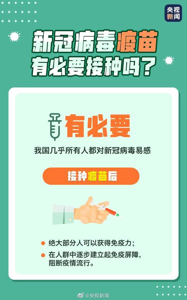 全面启动疫苗接种！今天你“苗苗苗”了吗？