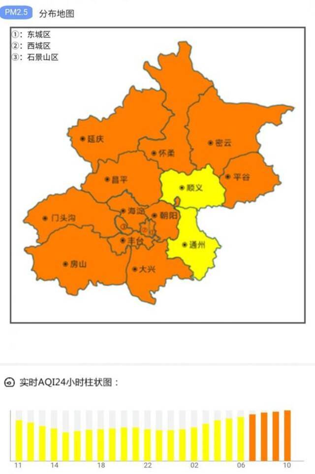 北京14区空气质量轻度污染