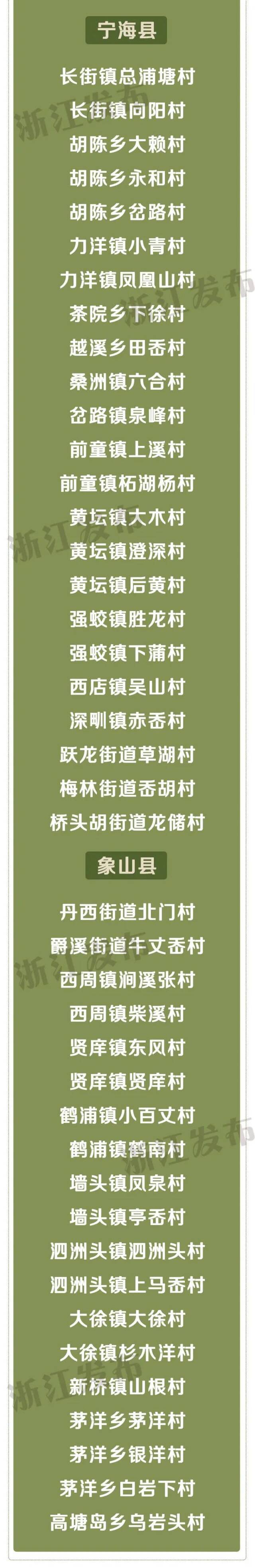 速看！浙江省善治村、省善治示范村名单出炉