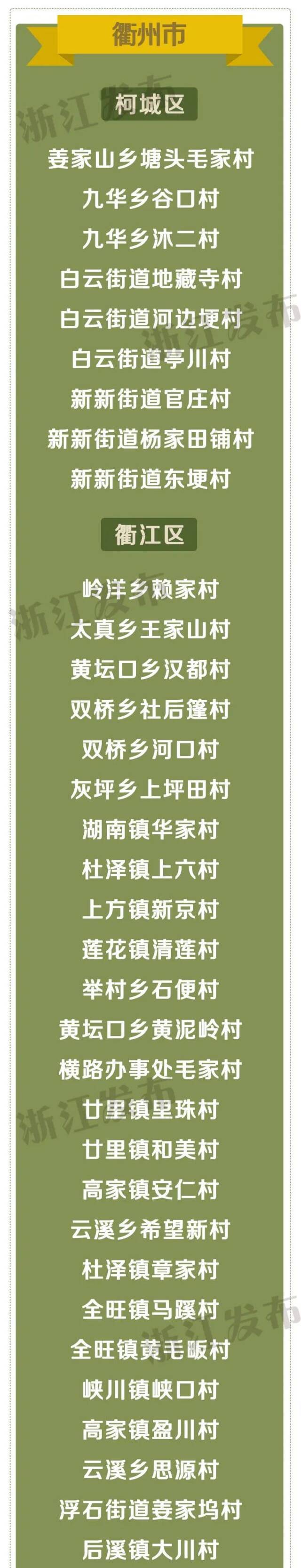 速看！浙江省善治村、省善治示范村名单出炉