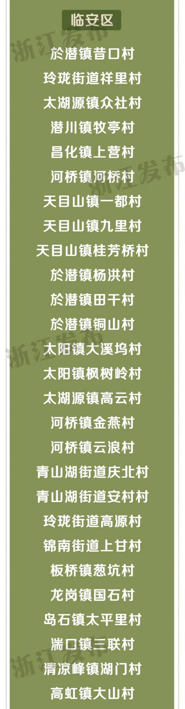 速看！浙江省善治村、省善治示范村名单出炉