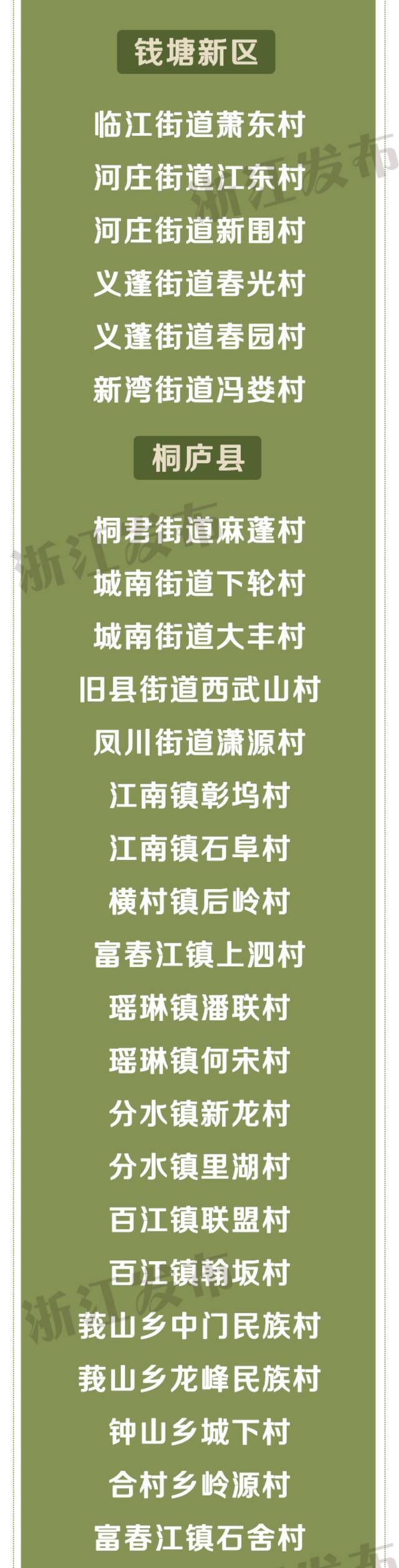 速看！浙江省善治村、省善治示范村名单出炉