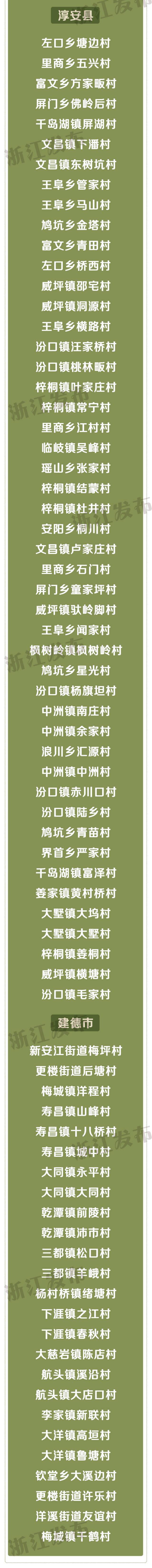 速看！浙江省善治村、省善治示范村名单出炉