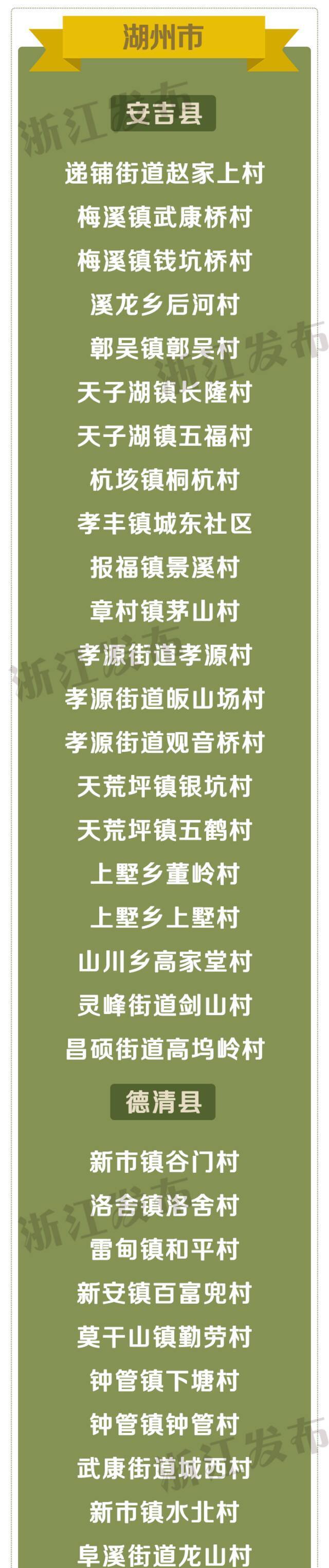 速看！浙江省善治村、省善治示范村名单出炉