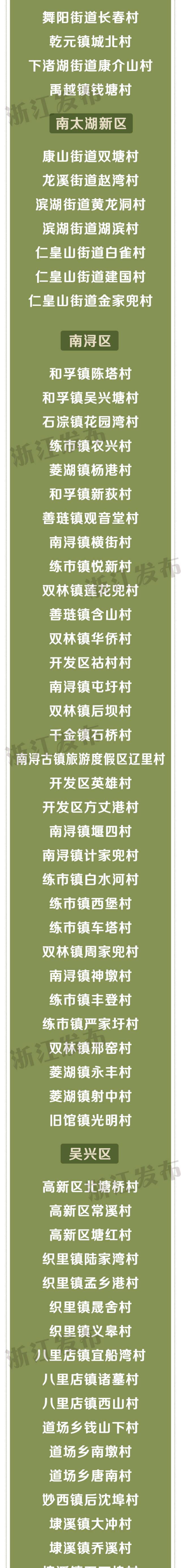 速看！浙江省善治村、省善治示范村名单出炉