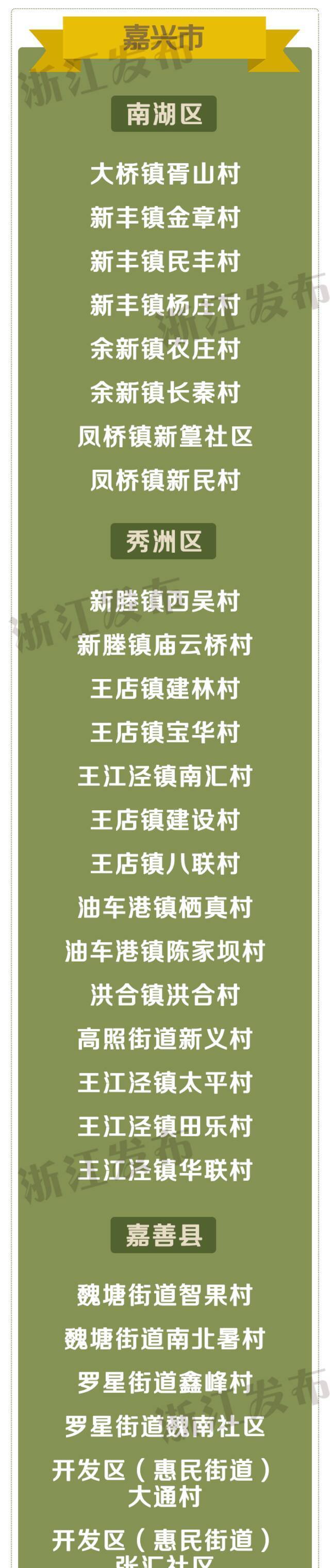 速看！浙江省善治村、省善治示范村名单出炉