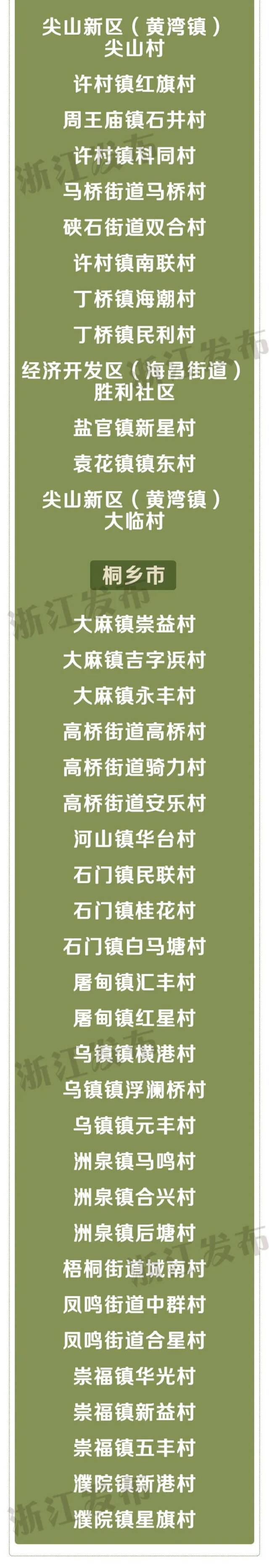 速看！浙江省善治村、省善治示范村名单出炉