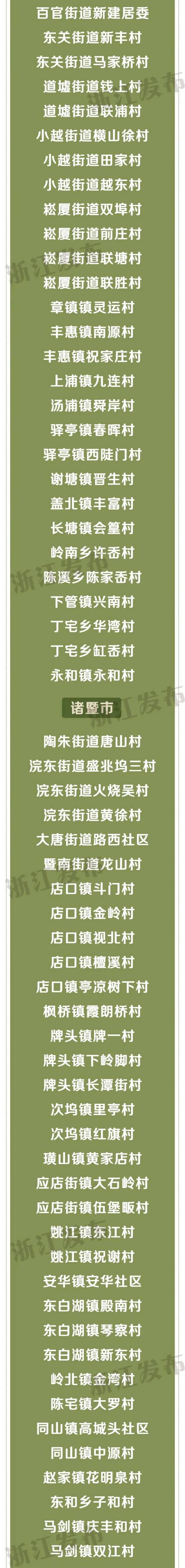 速看！浙江省善治村、省善治示范村名单出炉