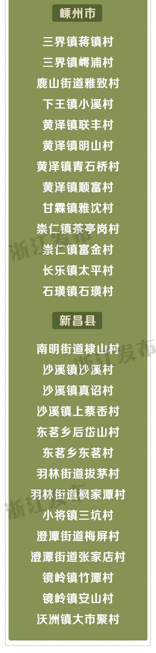 速看！浙江省善治村、省善治示范村名单出炉