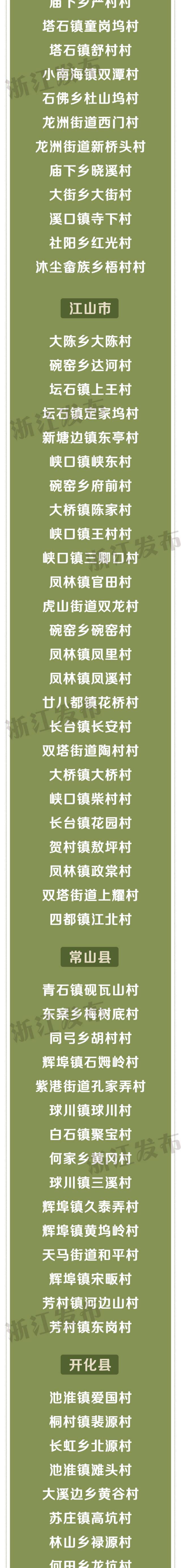 速看！浙江省善治村、省善治示范村名单出炉