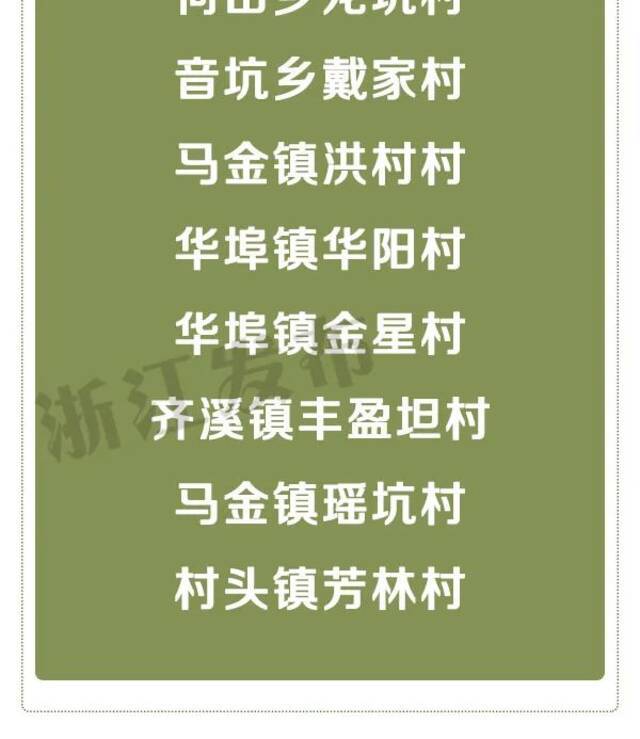 速看！浙江省善治村、省善治示范村名单出炉