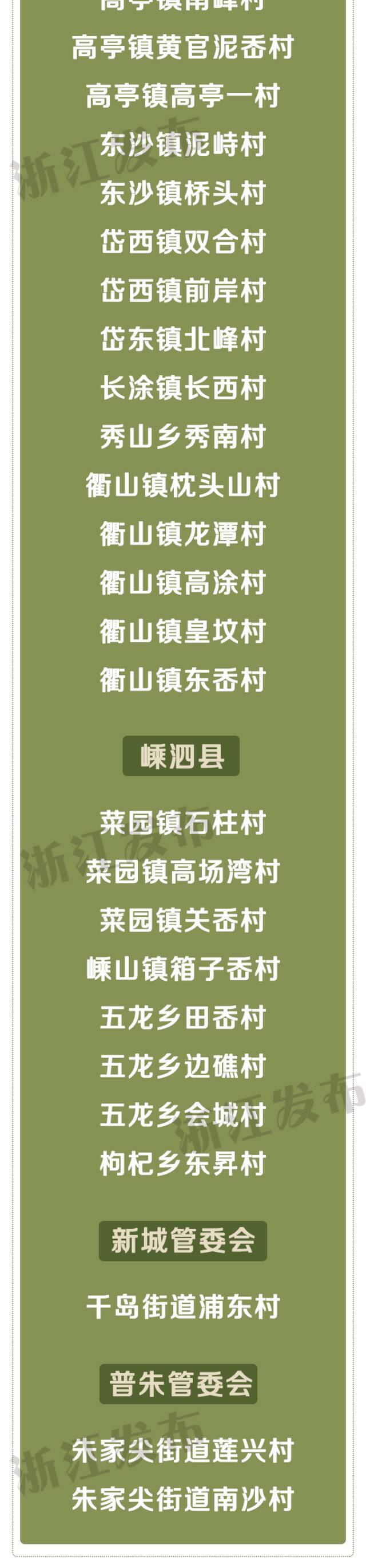 速看！浙江省善治村、省善治示范村名单出炉