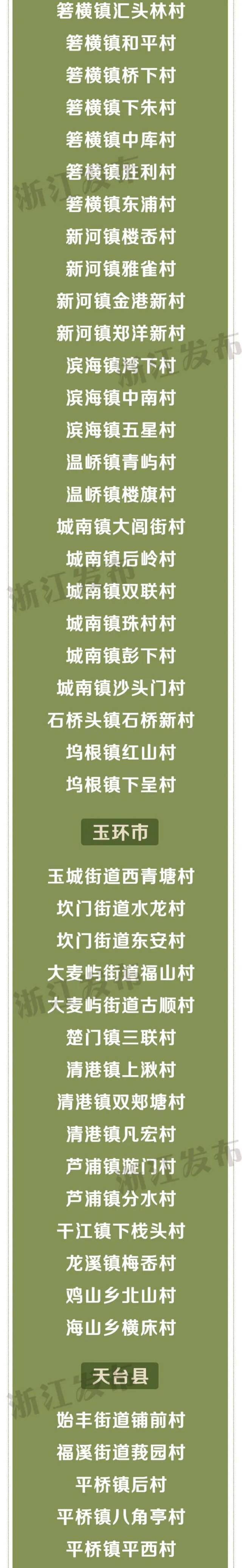 速看！浙江省善治村、省善治示范村名单出炉