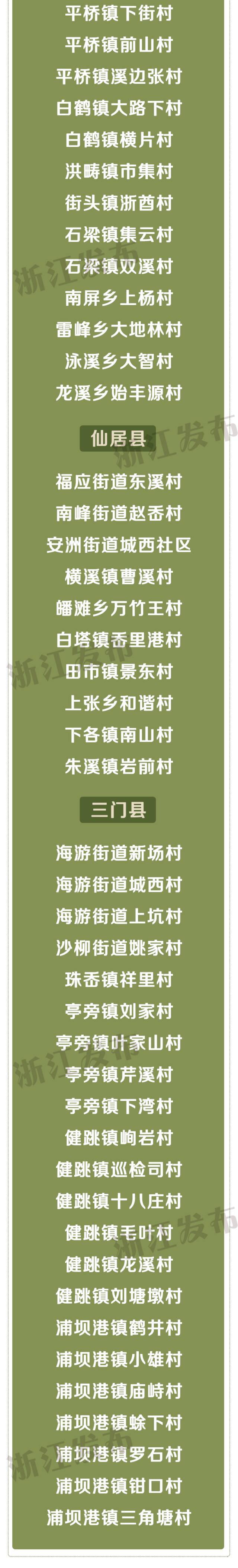 速看！浙江省善治村、省善治示范村名单出炉