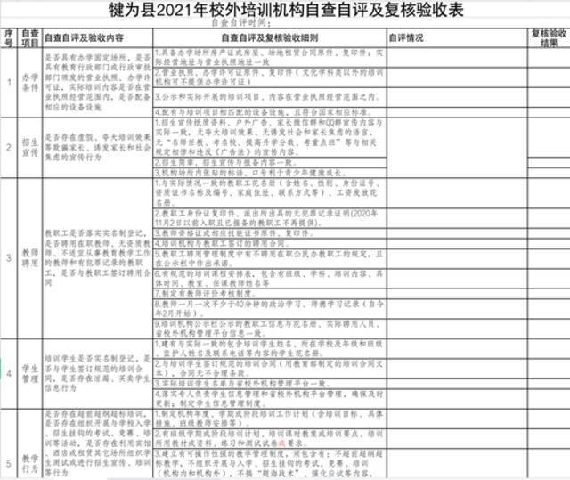 四川“霹雳舞局长”再谈教育初衷：学校教育应占主导